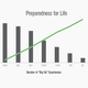 preparedness for life